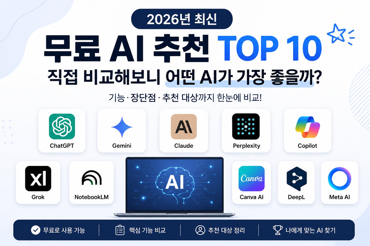 2026년 무료 AI 추천 TOP 10, 직접 비교해보니 어떤 AI가 가장 좋을까?